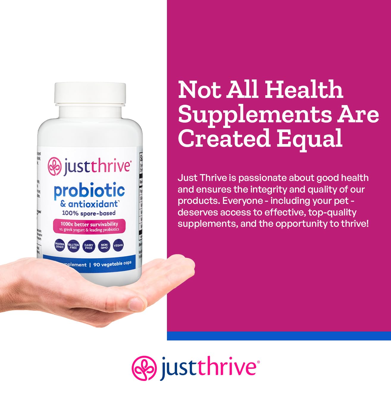 Just Thrive Probiotic
