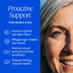 EyePromise Restore Eye Health Supplements - 60 Softgels, 30-Day Supply - Omega 3 Supplement for Aging Eyes with Lutein and Zeaxanthin, Fish Oil, EPA, DHA & Eye Vitamins and Nutrients