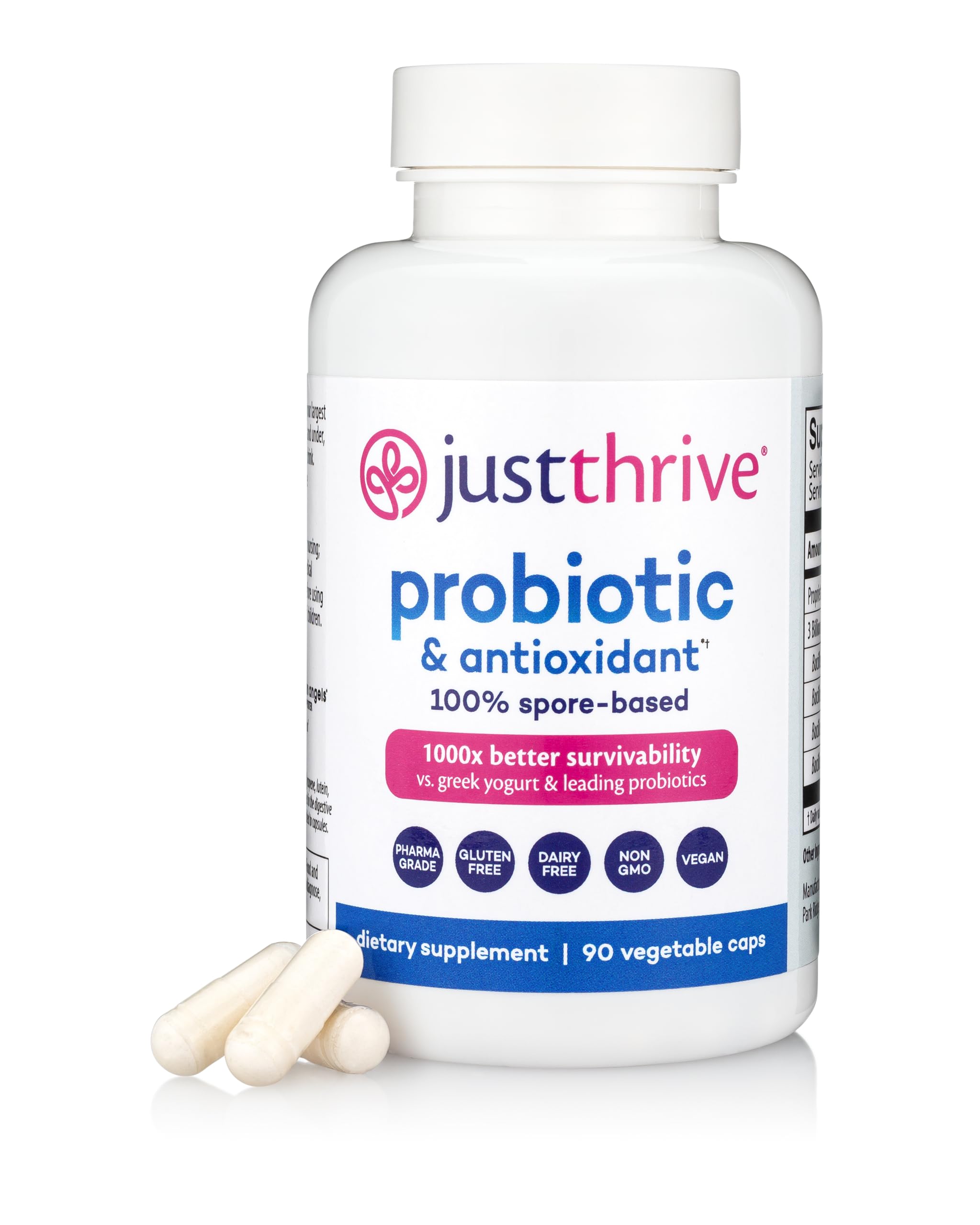 Just Thrive Probiotic