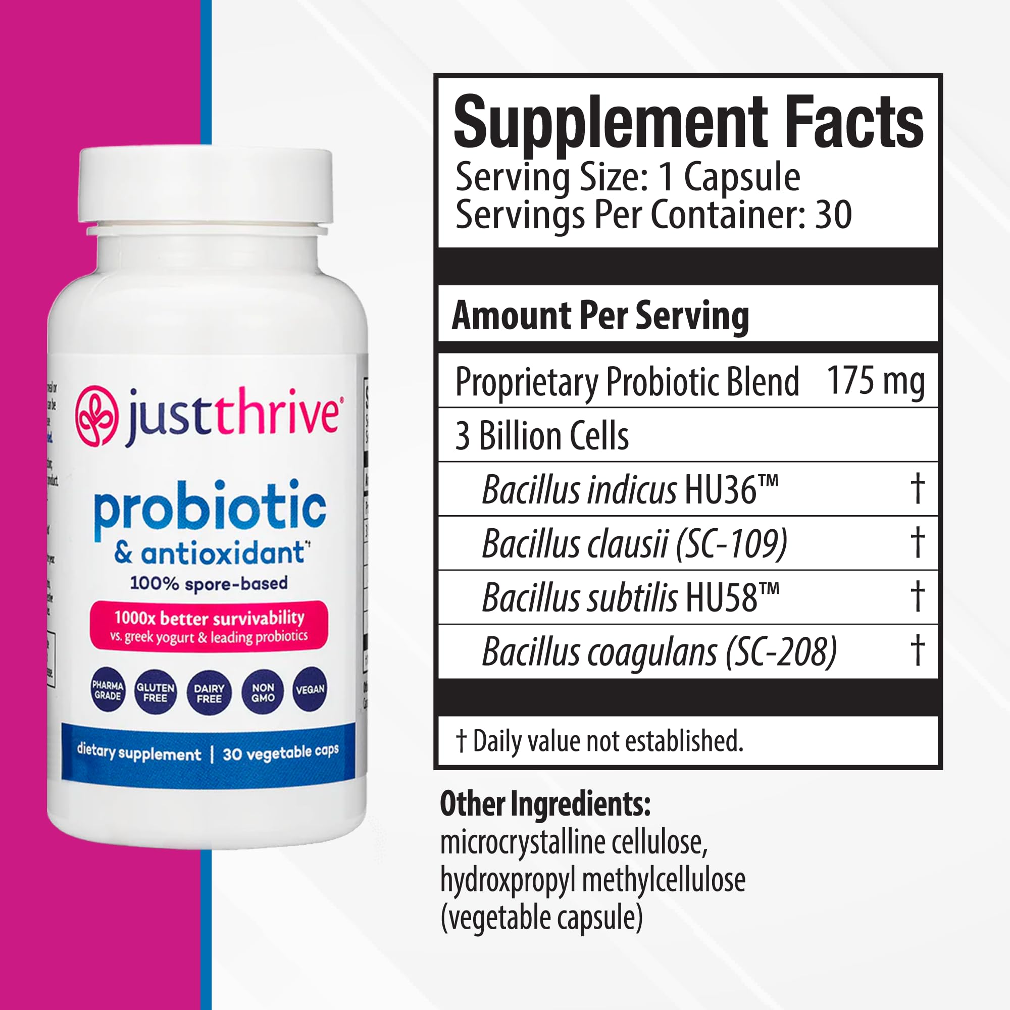 Just Thrive Probiotic