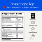 EyePromise Restore Eye Health Supplements - 60 Softgels, 30-Day Supply - Omega 3 Supplement for Aging Eyes with Lutein and Zeaxanthin, Fish Oil, EPA, DHA & Eye Vitamins and Nutrients