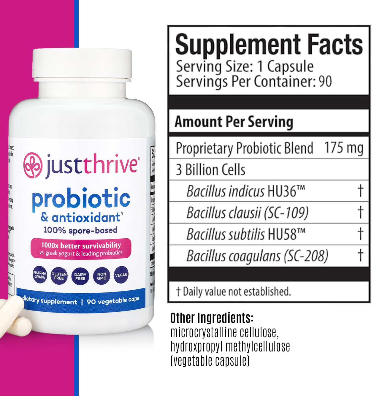Just Thrive Probiotic