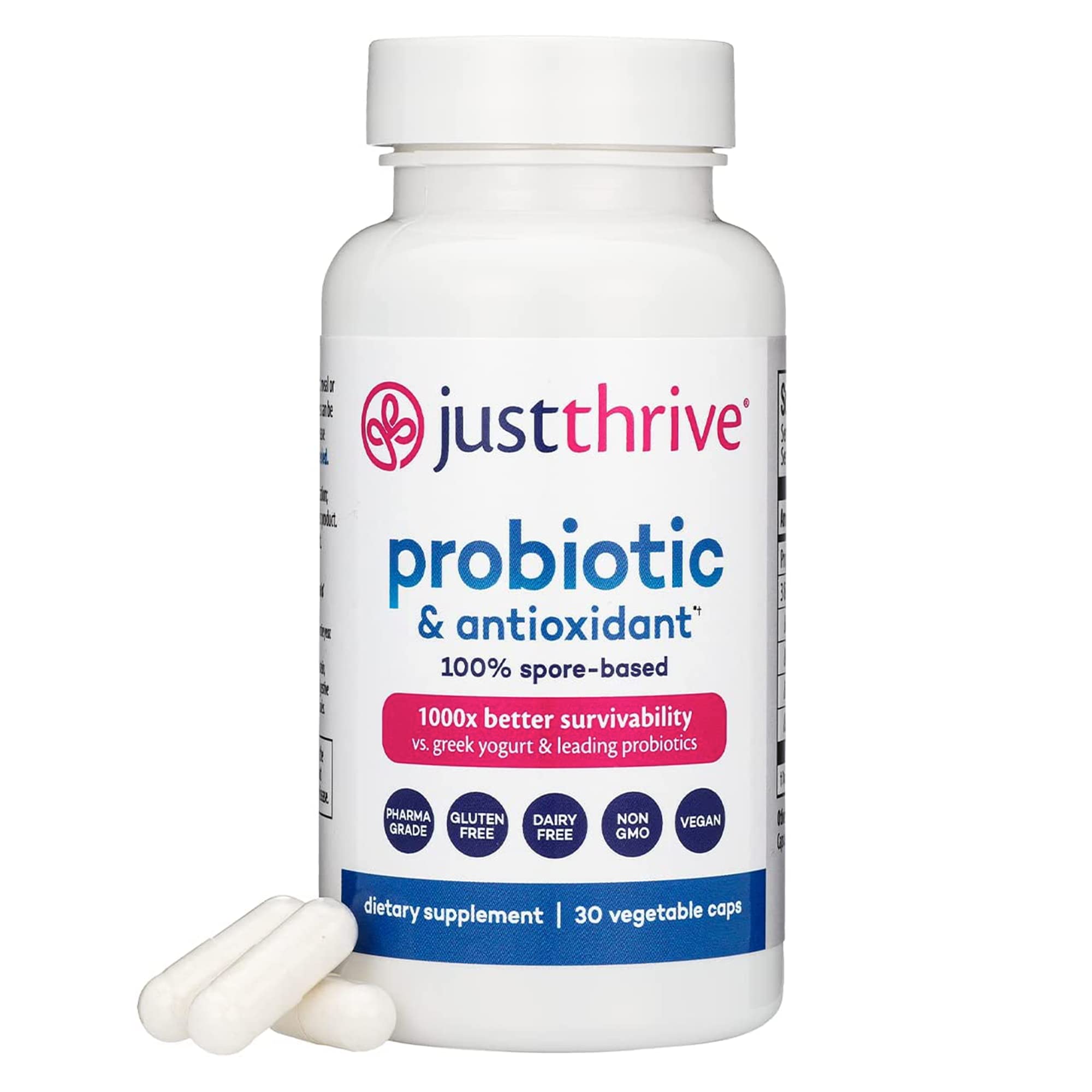 Just Thrive Probiotic