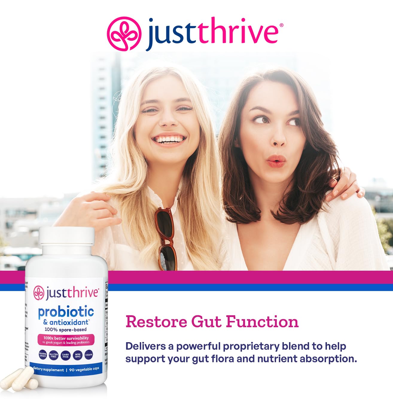 Just Thrive Probiotic