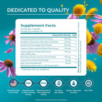 PUREHEALTH RESEARCH Lymph System Support - Lymphatic Drainage Supplement for Women & Men - Bromelain, Echinacea, Dandelion, Burdock Root, Lemon Powder, Kelp, Cleavers & More - 60 Capsules