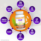 Immuno 150 Immune Support Supplement, Packed with 70 Plant Minerals, 13 Essential Vitamins and 68 Additional Nutrients-150 Vegetable Capsules- Immune Boost for All Age Groups