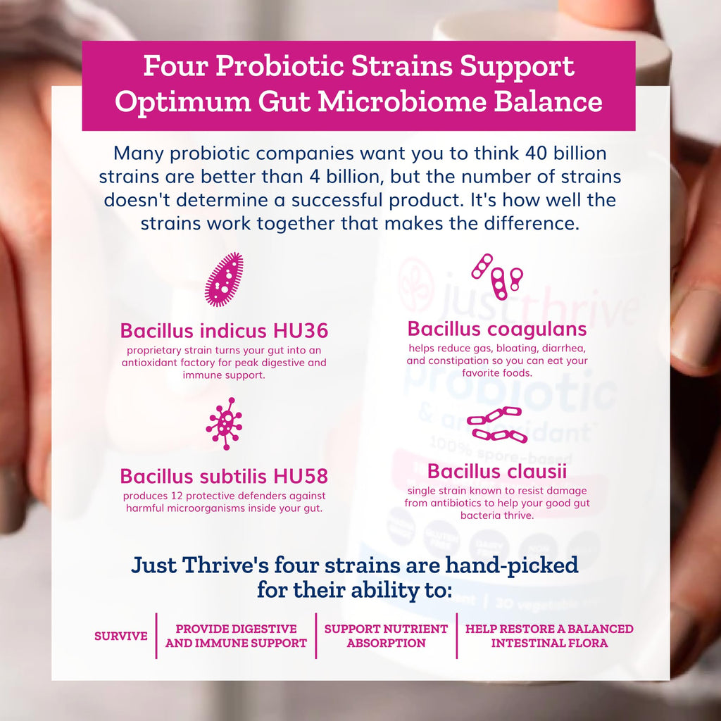 Just Thrive Probiotic