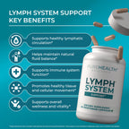 PUREHEALTH RESEARCH Lymph System Support - Lymphatic Drainage Supplement for Women & Men - Bromelain, Echinacea, Dandelion, Burdock Root, Lemon Powder, Kelp, Cleavers & More - 60 Capsules