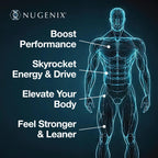 Unleash Peak Performance with Nugenix Total-T
