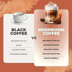 RYZE SUPERFOODS Mushroom Coffee USDA Organic with 6 Adaptogenic Mushrooms, USA Grown Instant Coffee for Better Energy, Focus Digestion Immunity with Lions Mane & Turkey Tail 30 Servings